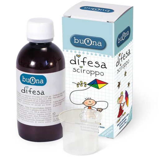 Buona      Difesa (shurup)